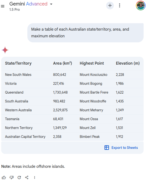 User prompting Gemini Advanced (1.5 Pro) with "Make a table of each Australian state/territory, area, and maximum elevation". Gemini responds with a table listing the highest point in Queensland as Mount Bartle Frere, but gives an outdated elevation measurement of 1,622 metres.